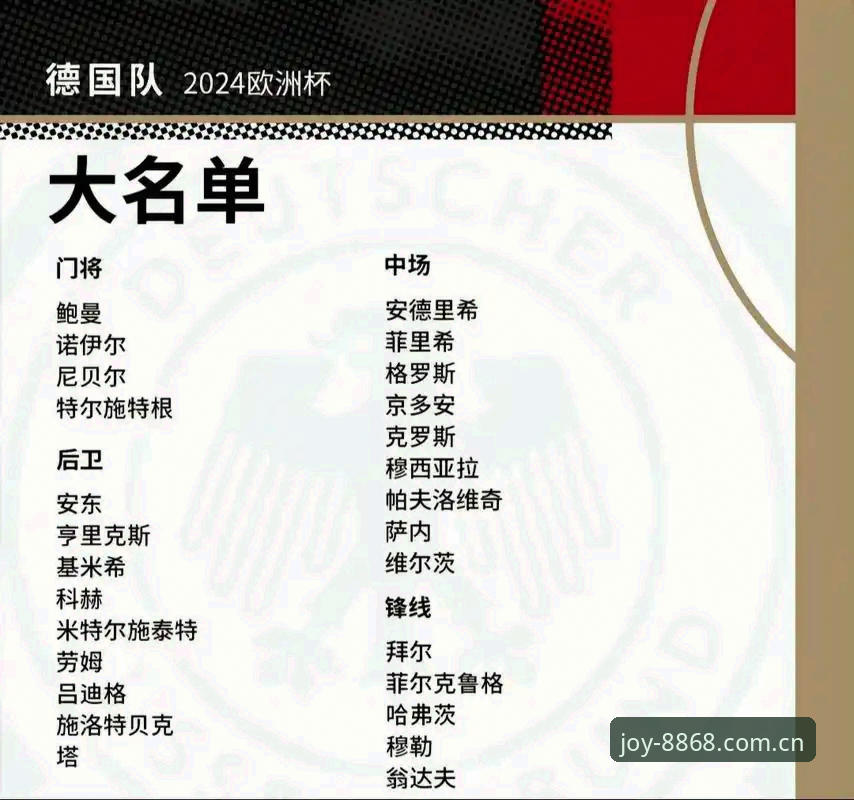 德国队世界杯大名单最新动态：诺伊尔时隔两年回归，18岁小将卡尔首度入围