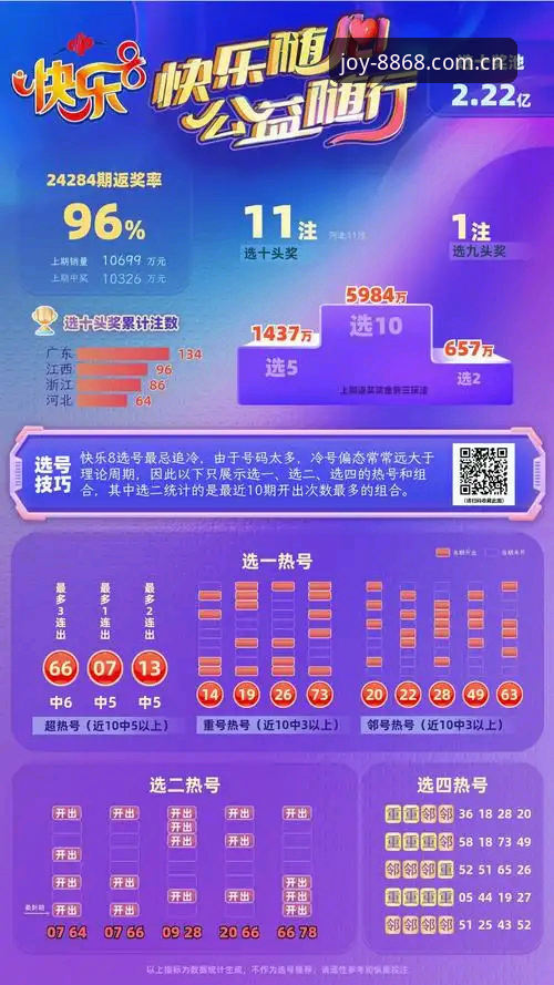 8868竞猜app评测最新动态：v2.0.3版本技术实测与安全指南，用户何婷反馈深度剖析