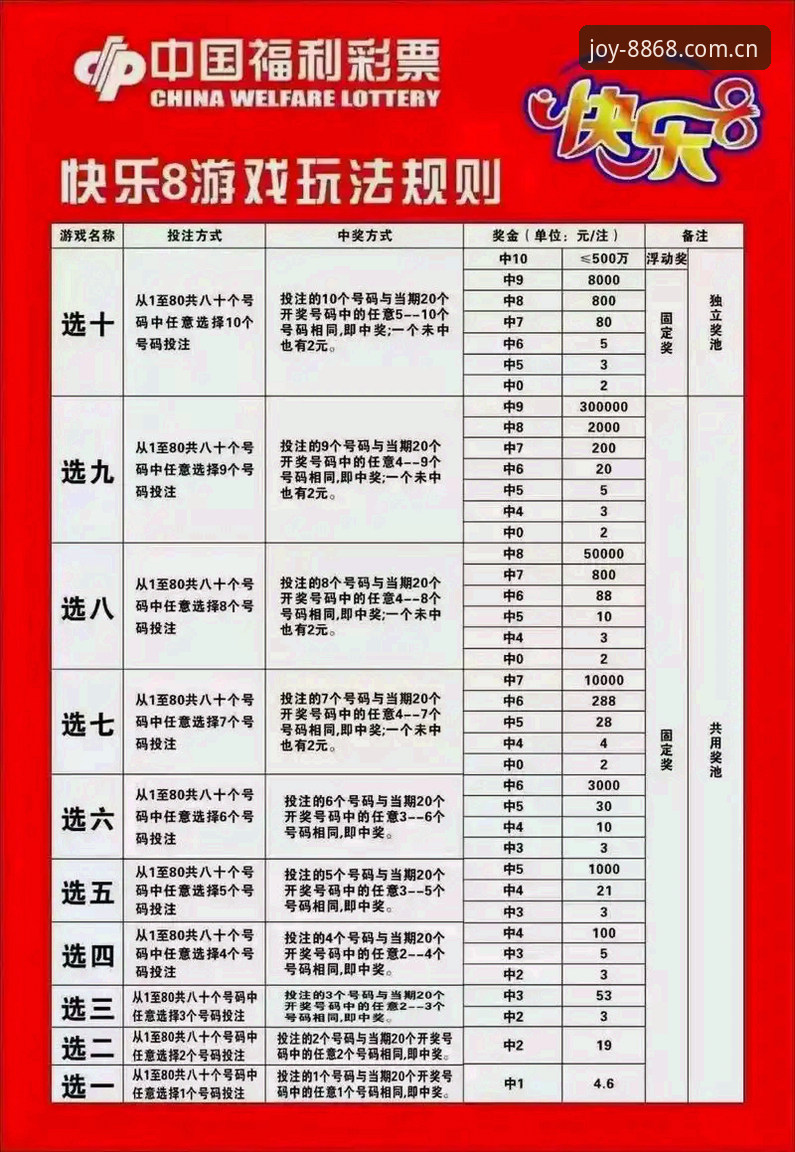 娱乐注册怎么样 8868娱乐平台注册操作教程 · 从零开始的完整指南