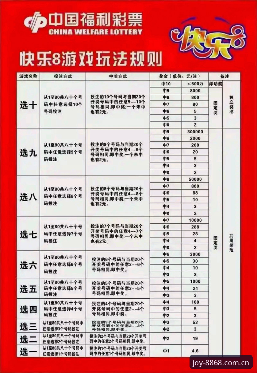 掌握8868娱乐平台下载与账户安全的实用技巧
